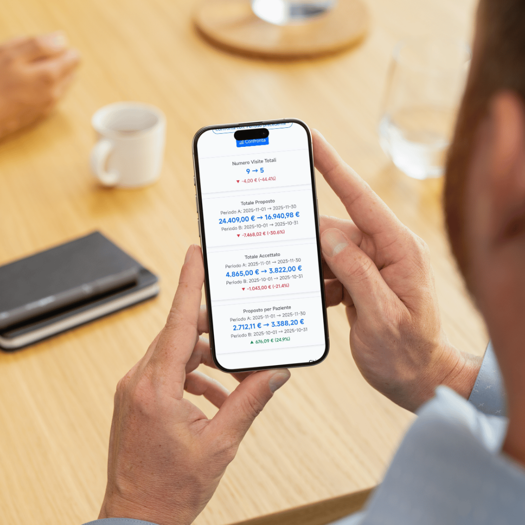 Dashboard PrimeVisite
